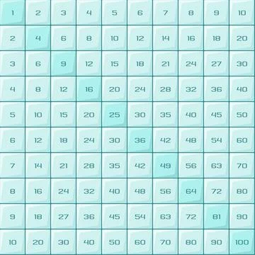 Multiplication table, light blue turquoise color multiplication square. vecto Stock Illustration
