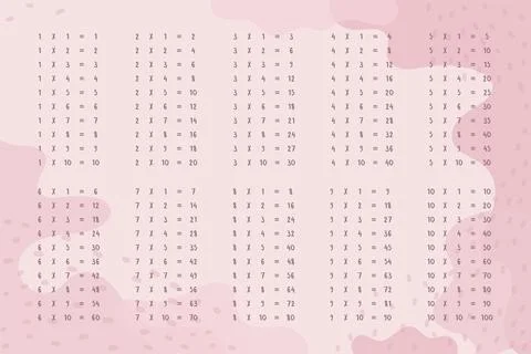 Multiplication table, light pale pink color multiplication square. vector ill Illustrazione stock