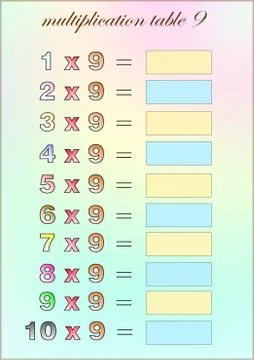 Multiplication table of nine with empty space to write Illustrazione stock