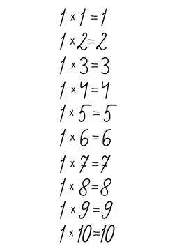 Multiplication table of numbers drawn by hand, handmade for design decoration on Illustration