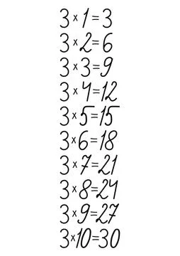 Multiplication table of numbers drawn by hand, handmade for design decoration on Illustration