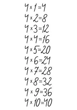 Multiplication table of numbers drawn by hand, handmade for design decoration on Illustration