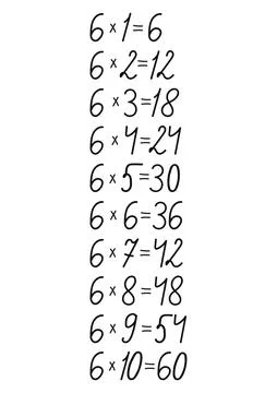 Multiplication table of numbers drawn by hand, handmade for design decoration on Illustration