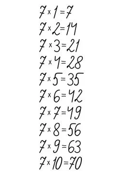 Multiplication table of numbers drawn by hand, handmade for design decoration on Stock Illustration