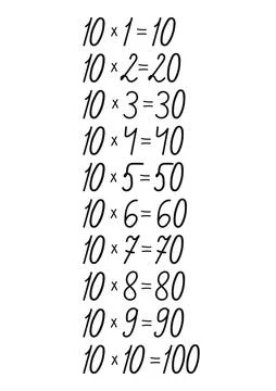 Multiplication table of numbers drawn by hand, handmade for design decoration on Illustration