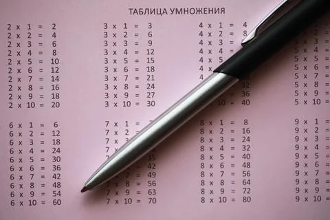 Multiplication Table with Pen on Pink Background for Learning Mathematics 스톡 사진