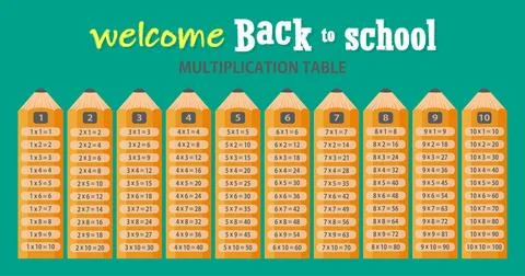 Multiplication table with pencils. Welcome back to school. Stock Illustration