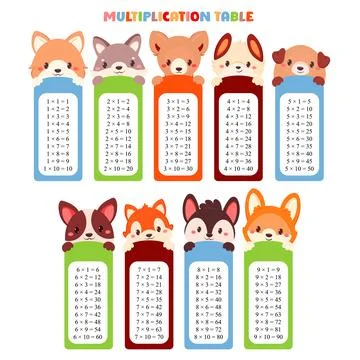 Multiplication table set with puppy. Collection of printable bookmarks or s.. Stock Illustration