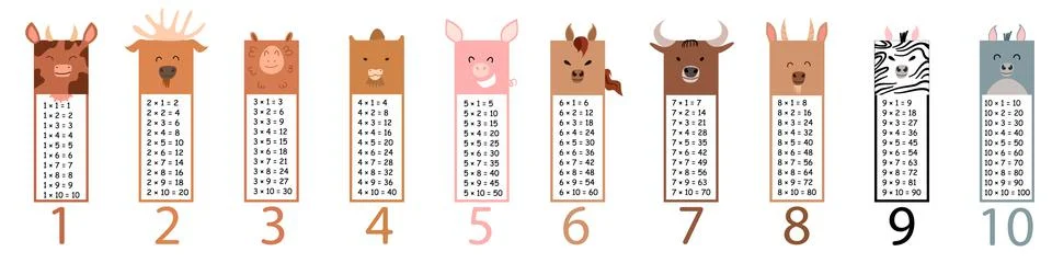 Multiplication table with square animals. Printed bookmarks or stickers with Stock Illustration