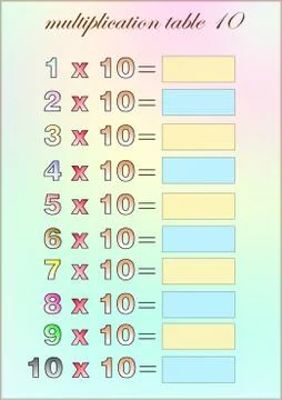 Multiplication table of  ten with empty space to write Illustrazione stock