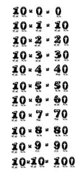 Multiplication table of ten. Stock Illustration