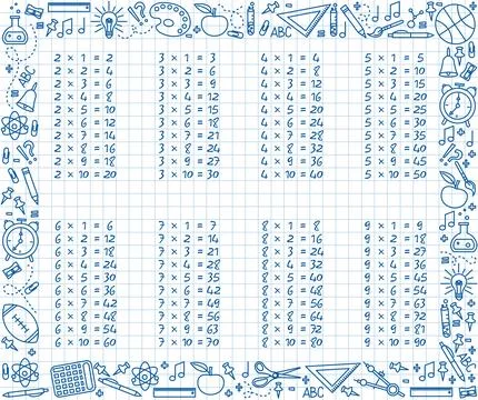 Multiplication table written blue ink Stock Illustration