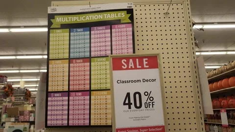 Multiplication Tables Sheet Stock Footage 203969534
