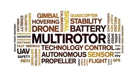 Multirotor animated word cloud,animation tag kinetic typography seamless loop. Stock Footage 310963082