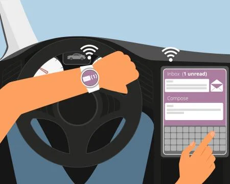 Multiscreen interaction. Synchronization of smart wristwatch and smartcar Stock Illustration