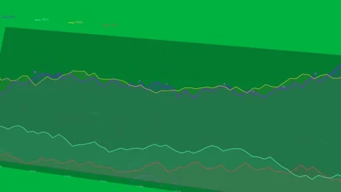 Multiseries time chart animating on transparent finance HUD, playback filling Stock Footage 334118485