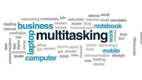 Multitasking animated word cloud, text design animation. Stock Footage 78644895
