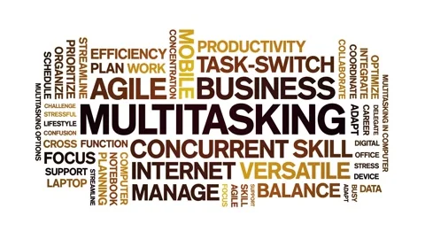 Multitasking animated word cloud,animation tag kinetic typography seamless loop Video stock 294387076