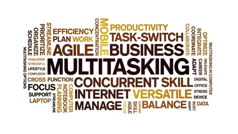 Multitasking animated word cloud,animation tag kinetic typography seamless loop Video stock 294387118