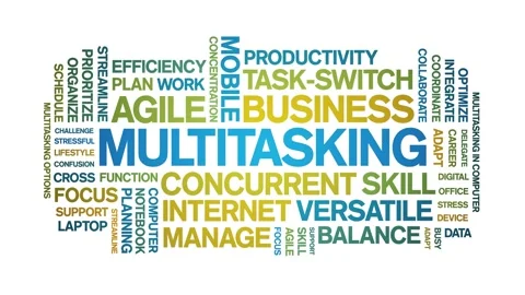 Multitasking animated word cloud,animation tag kinetic typography seamless loop Stock Footage 294387159