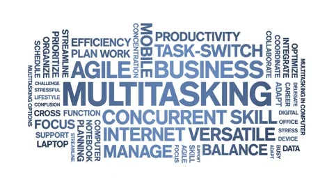Multitasking animated word cloud,animation tag kinetic typography seamless loop Video stock 294387242
