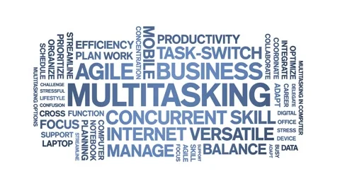 Multitasking animated word cloud,animation tag kinetic typography seamless loop Video stock 294387276
