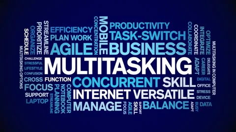 Multitasking animated word cloud,animation tag kinetic typography seamless loop Stock Footage 294387798