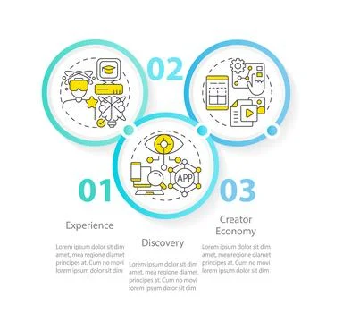 Multiverse world layers circle infographic template Stock Illustration