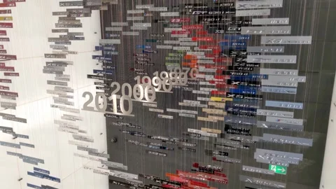 Munich, Germany, August 25, 2024: Automotive Evolution Display with Car Model Stock Footage 295885653