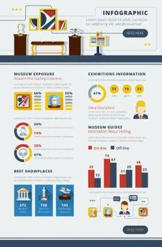 Museum Infographic Poster Ilustración de archivo