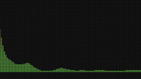 Music Spectrum Beat VJ Loop Stock Footage 80846686