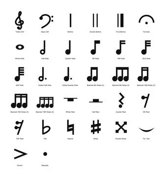 Music theory chart with notes and symbols Illustrazione stock
