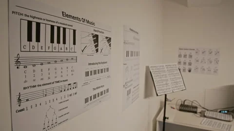 Music Theory Educational Posters Hanging on Classroom Wall Stock Footage 339184573