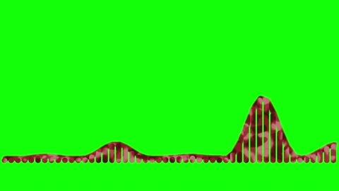Musical equalizer, bars with a line on a green background, with animation of Stock Footage 159016192
