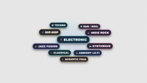 Musical Genre Tag Cloud Pop-In with Jazz, Rock, Pop and Electronic 4K Alpha Stock Footage 346594470