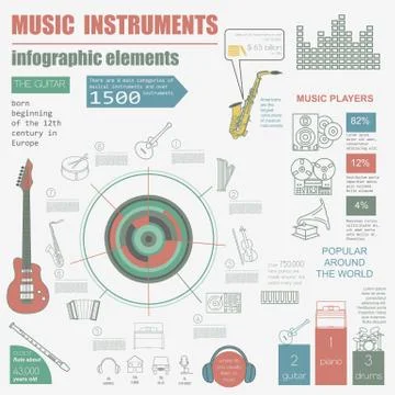 Musical instruments graphic template. All types of musical instruments infogr Illustrazione stock