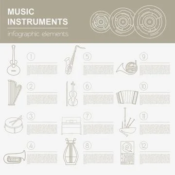 Musical instruments graphic template. All types of musical instruments infogr Illustrazione stock