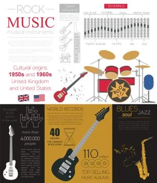 Musical instruments graphic template. All types of musical instruments infogr 库存插图