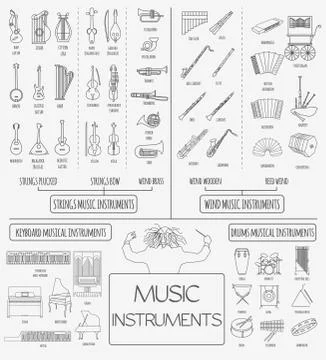 Musical instruments graphic template. All types of musical instruments infogr Stock Illustration