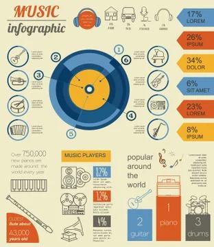 Musical instruments graphic template. All types of musical instruments infogr Stock Illustration