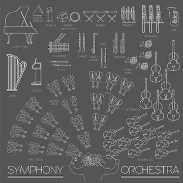 Musical instruments graphic template. All types of musical instruments infogr Stock Illustration
