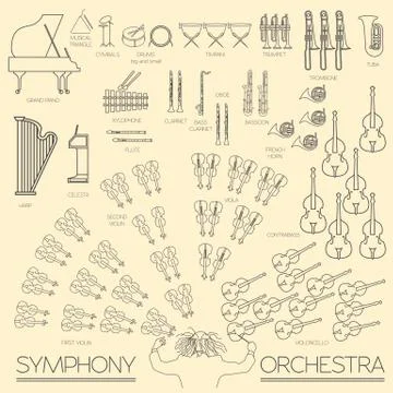 Musical instruments graphic template. All types of musical instruments infogr 库存插图