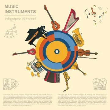 Musical instruments graphic template. All types of musical instruments infogr Illustrazione stock