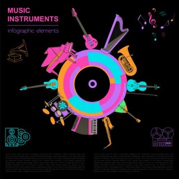 Musical instruments graphic template. All types of musical instruments infogr Stock Illustration