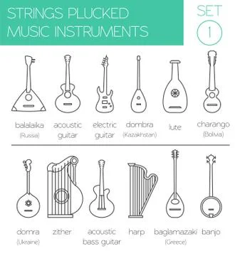 Musical instruments graphic template. Strings plucked Illustrazione stock