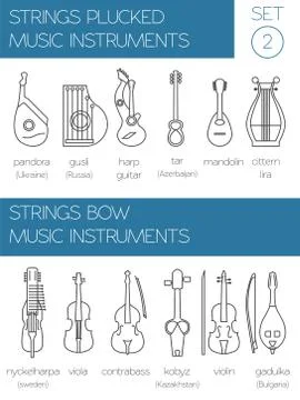 Musical instruments graphic template. Strings plucked and bow Illustrazione stock