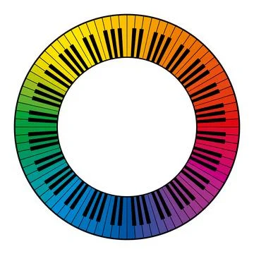 Musical keyboard, circle frame, with rainbow colored keys Stock Illustration