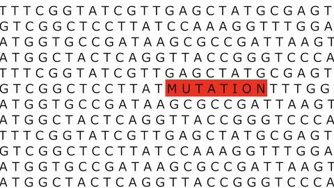 A "MUTATION" word and DNA base pair letters (A, T, C, G) as a background Stock Illustration