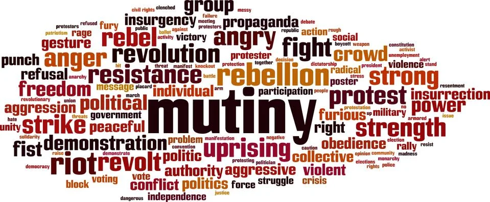 Mutiny word cloud Stock Illustration