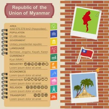Myanmar (Burma)  infographics, statistical data, sights. Stock Illustration
